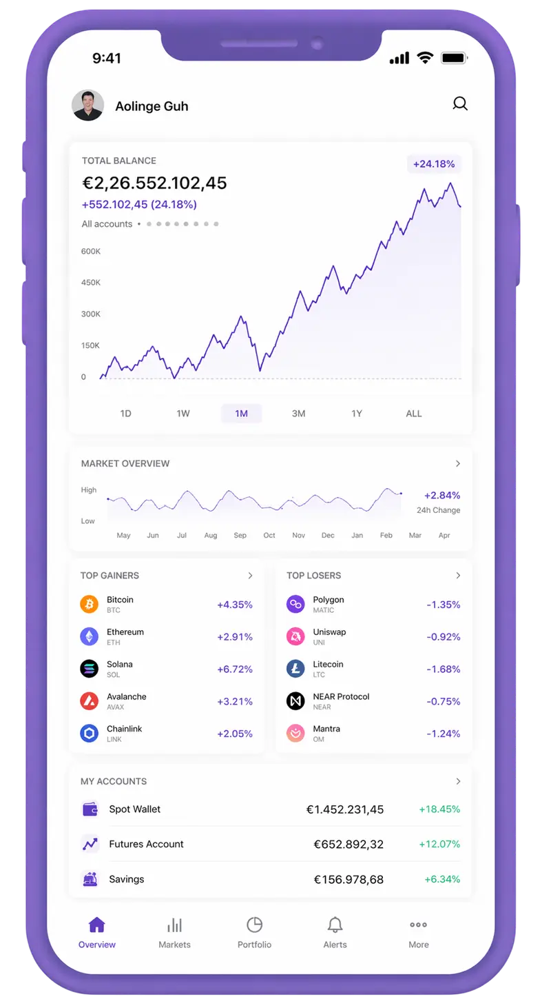 Immediate Edge trading app