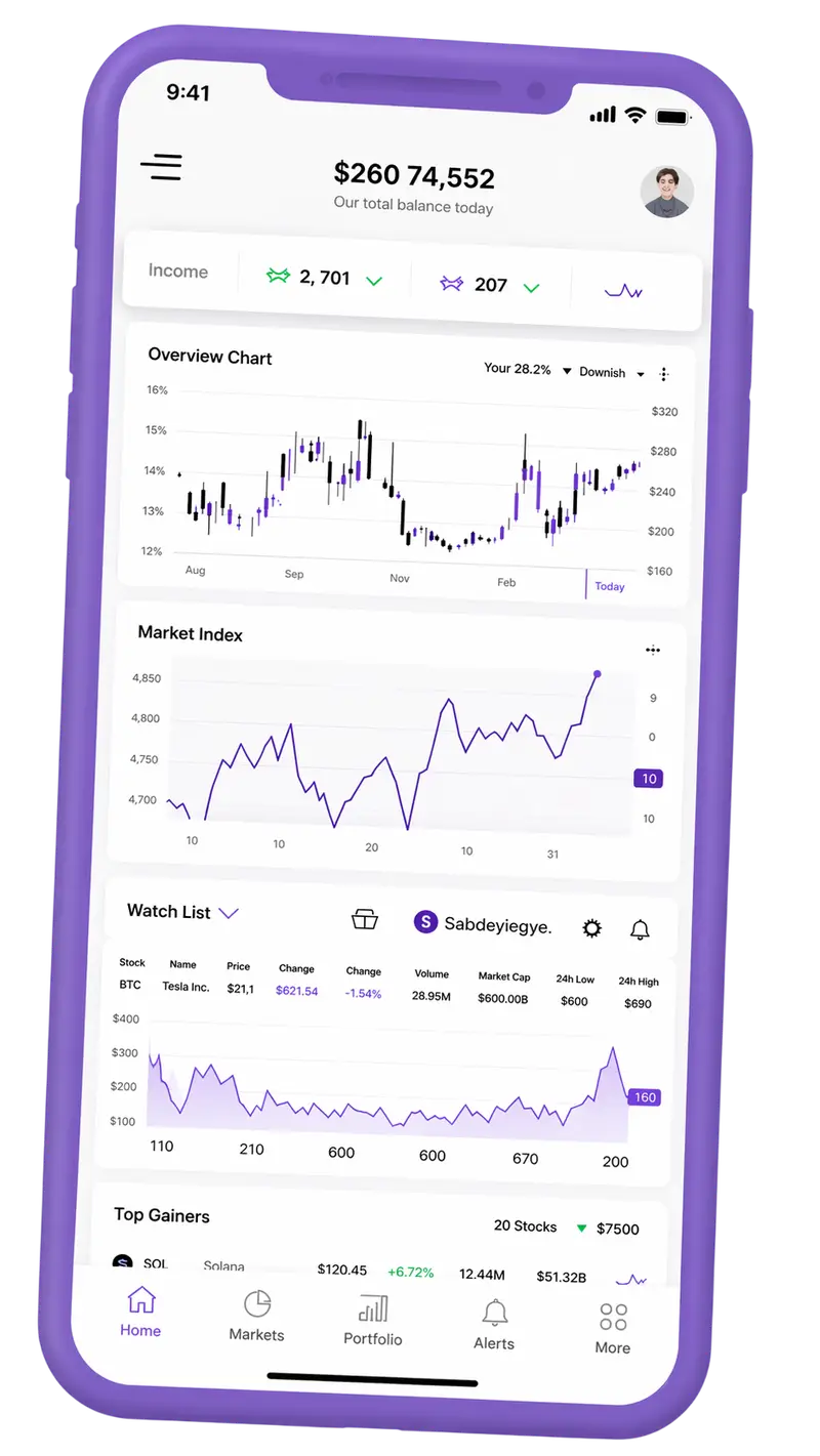 Immediate Edge — piattaforma di trading su mobile
